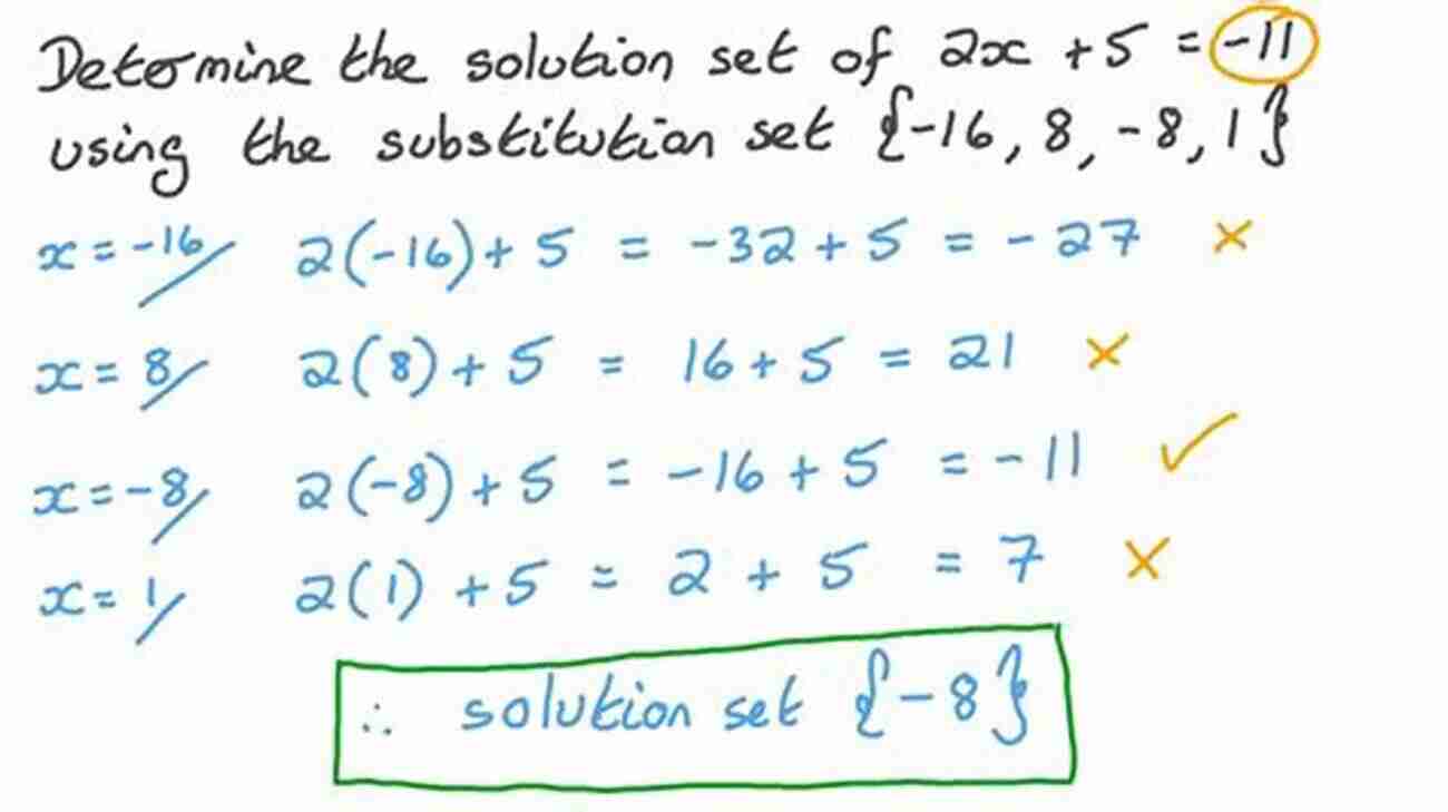 A Visual Representation Of Solution Sets For Differential Equations Solution Sets For Differential Equations And Inclusions (De Gruyter In Nonlinear Analysis And Applications 18)