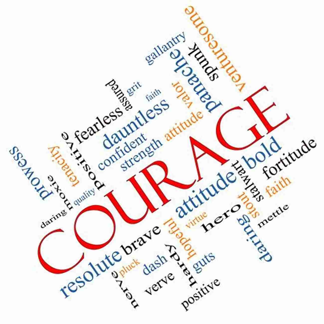 A Word Cloud With The Word 'Courage' Written In Various Colorful Fonts. The Grandparent S Guide Of I Am Affirmations : The ABC S Of Positive Sayings For Grandchildren (The I AM Series)