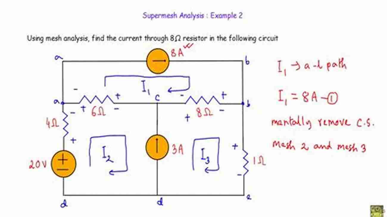 Calculating Velocity Example PMP Understand Earned Value Measurements: Detailed Explanation Examples And 50+ Solved Problems