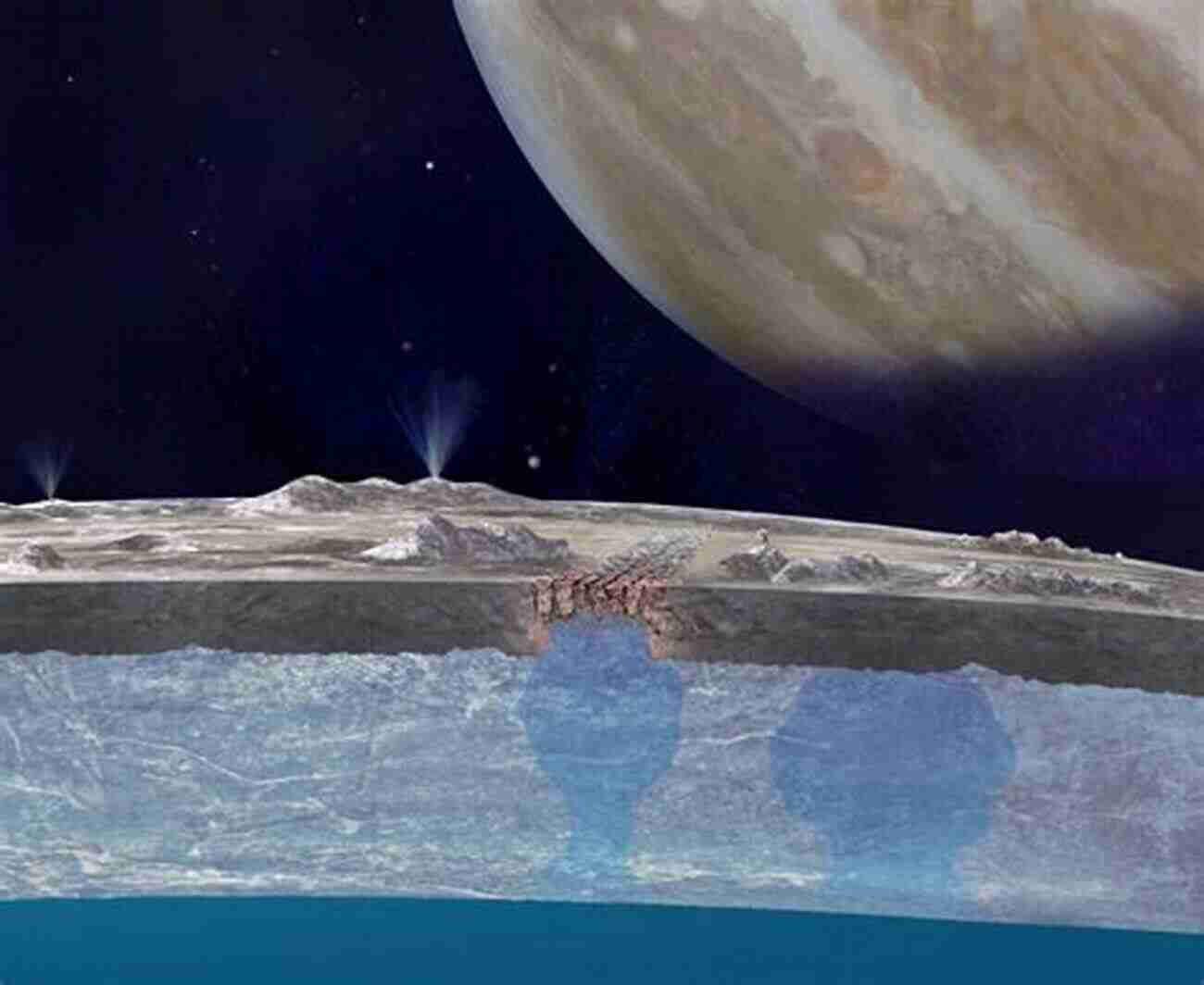 Chaos Terrains On Europa A Puzzling Formation Yet To Be Fully Understood Europa The Ocean Moon: Search For An Alien Biosphere (Springer Praxis Books)