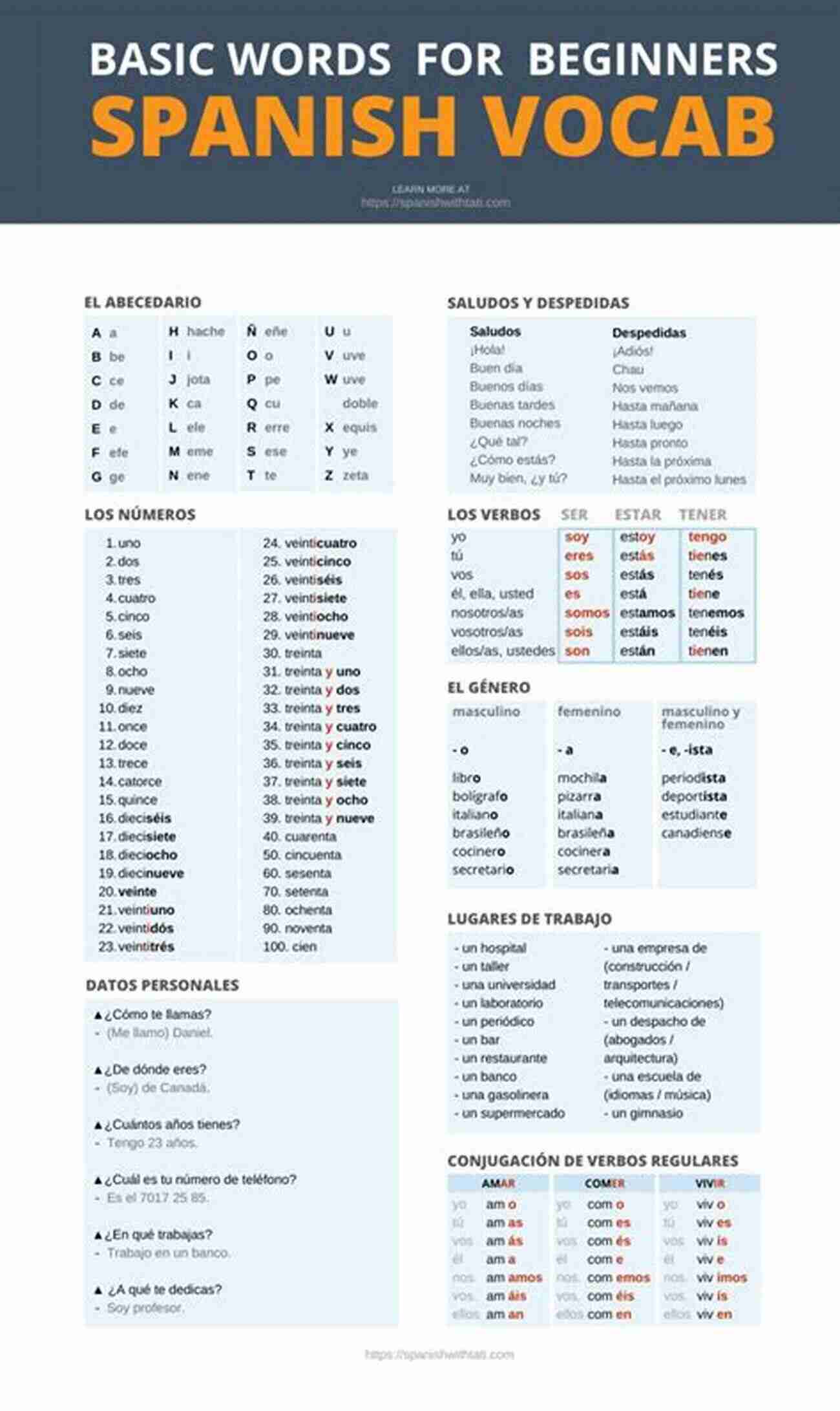 Common Spanish Words Spanish Hacks: How To Learn 1000 Spanish Words It S A Piece Of Cake