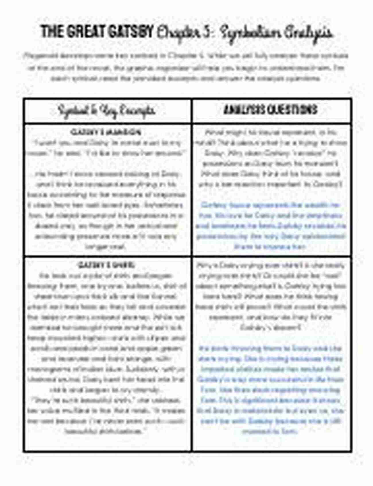 Detailed Descriptions Of Satterfield Symbolism Analyzed In This Article Summary: The One Week Marketing Plan: Review And Analysis Of Satterfield S