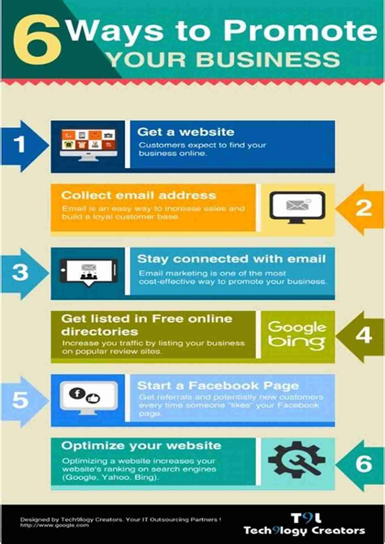 Email Marketing Marketing Strategies For Promoting Your Business: Practical Tips And Tactics: Popular Ways To Promote Your Business