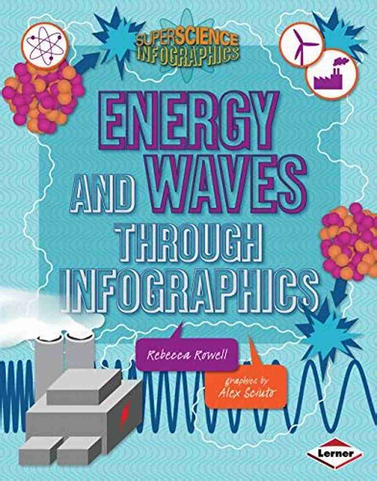 Exploring Energy Transformation Energy And Waves Through Infographics (Super Science Infographics)