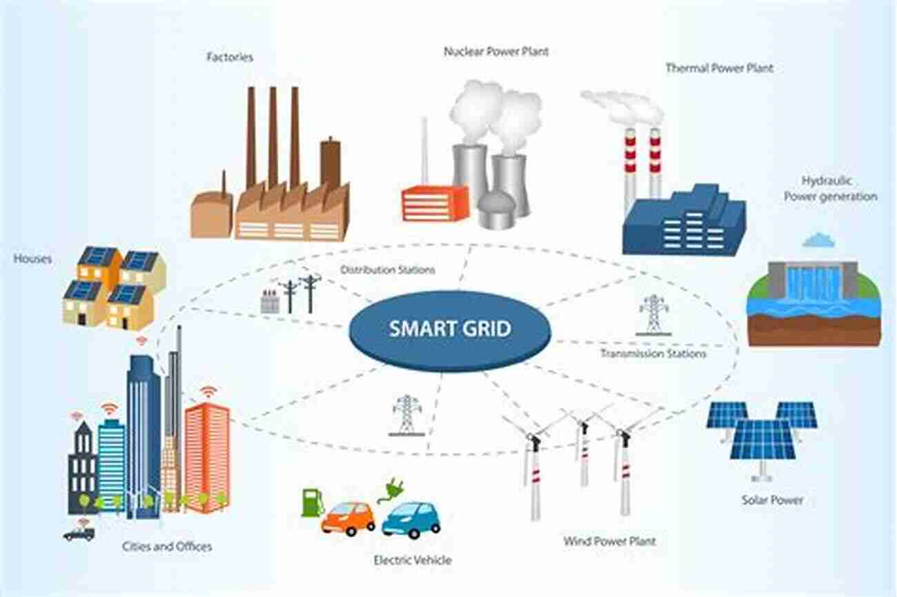 Exploring Opportunities Challenges And Applications Smart Innovation Blockchain Technology: Exploring Opportunities Challenges And Applications (Smart Innovation)