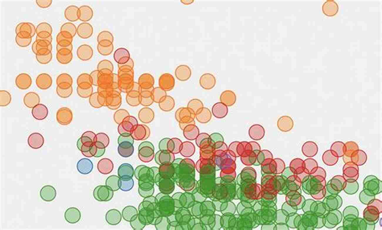 Foundations Of Data Visualization Stan Kirby Foundations Of Data Visualization Stan Kirby