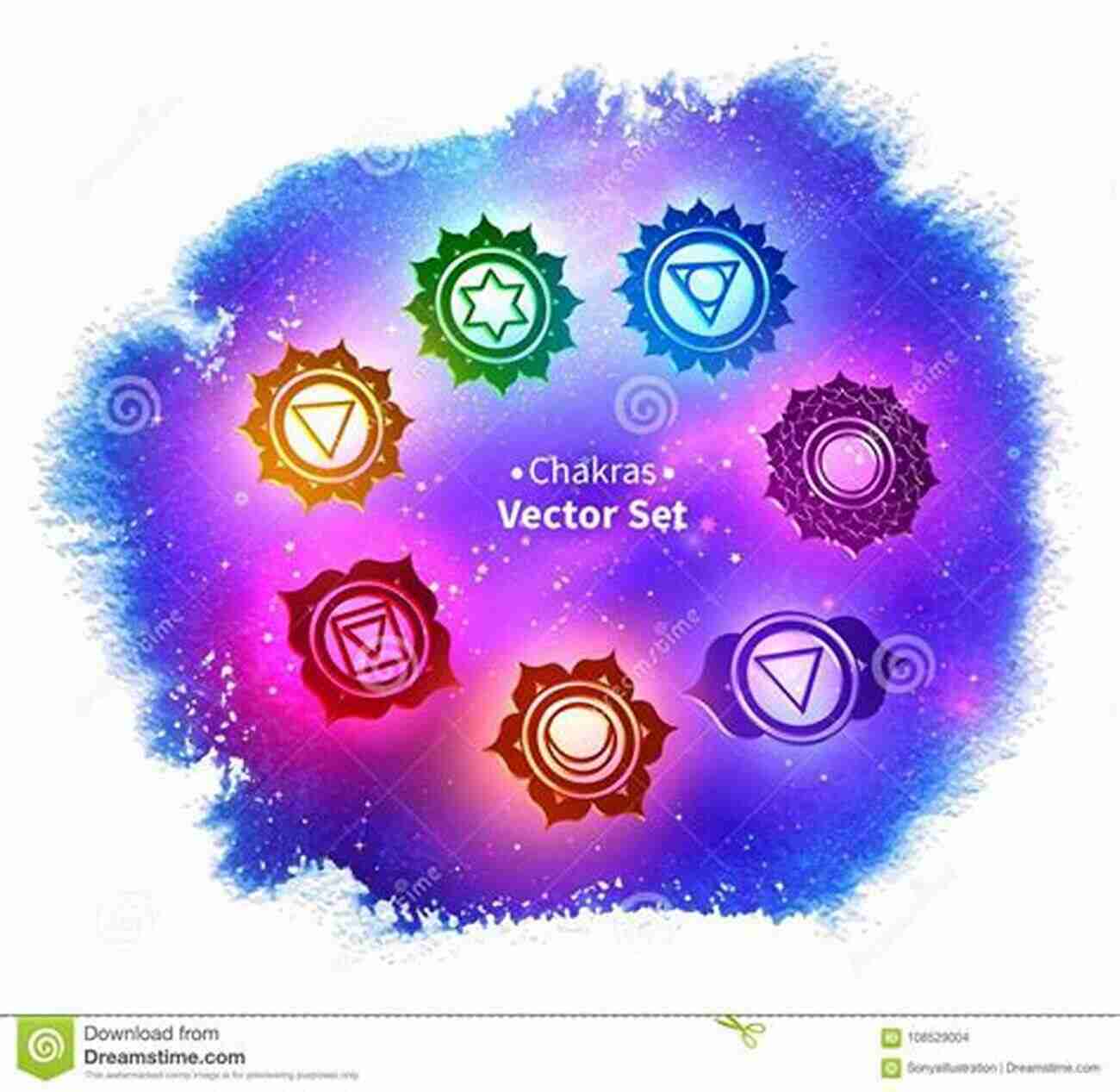 Illustration Of Chakras Projections In Outer Space UNIVERSAL SAHAJA AWARENESS 2:: WHAT IF SCENARIO ON CHAKRAS PROJECTIONS IN OUTER SPACE (Annotated Illustrated)