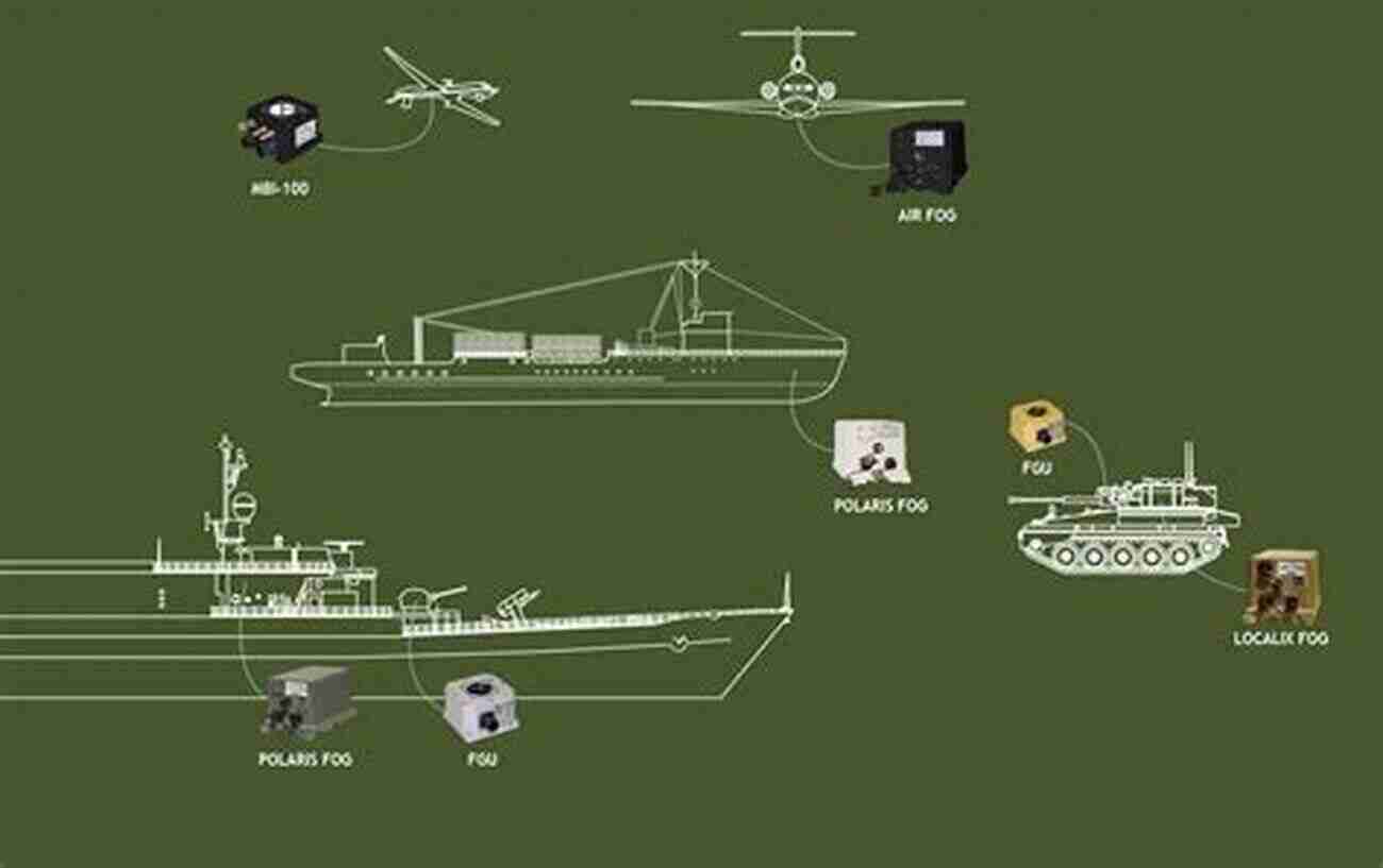 Illustration Representing Navigation, Guidance, And Control In Mechanical Engineering Modern Inertial Technology: Navigation Guidance And Control (Mechanical Engineering Series)