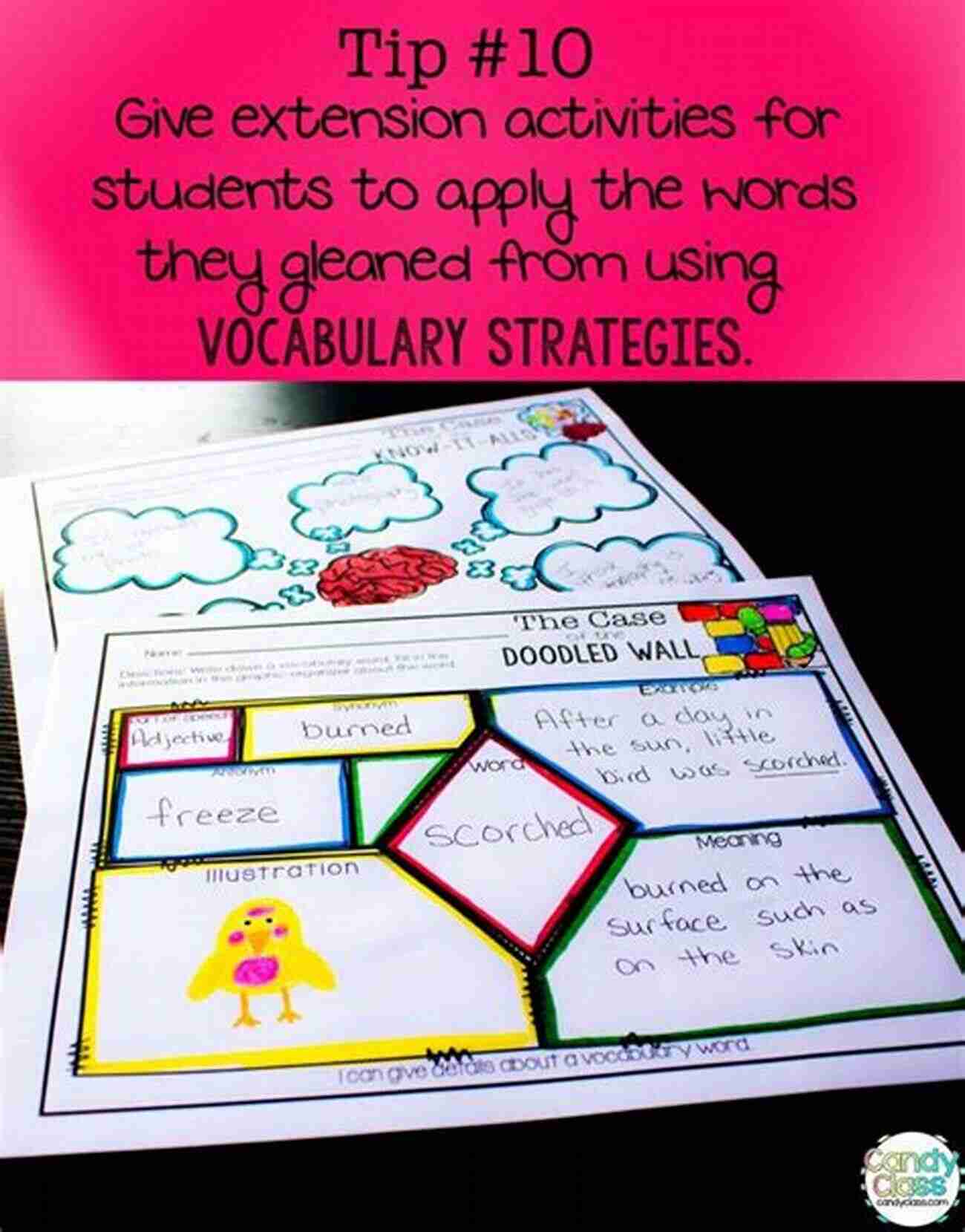 Innovative Teaching Methods For Increasing Vocabulary In Pre Common Core State Classrooms All About Words: Increasing Vocabulary In The Common Core Classroom Pre K 2 (Common Core State Standards In Literacy)