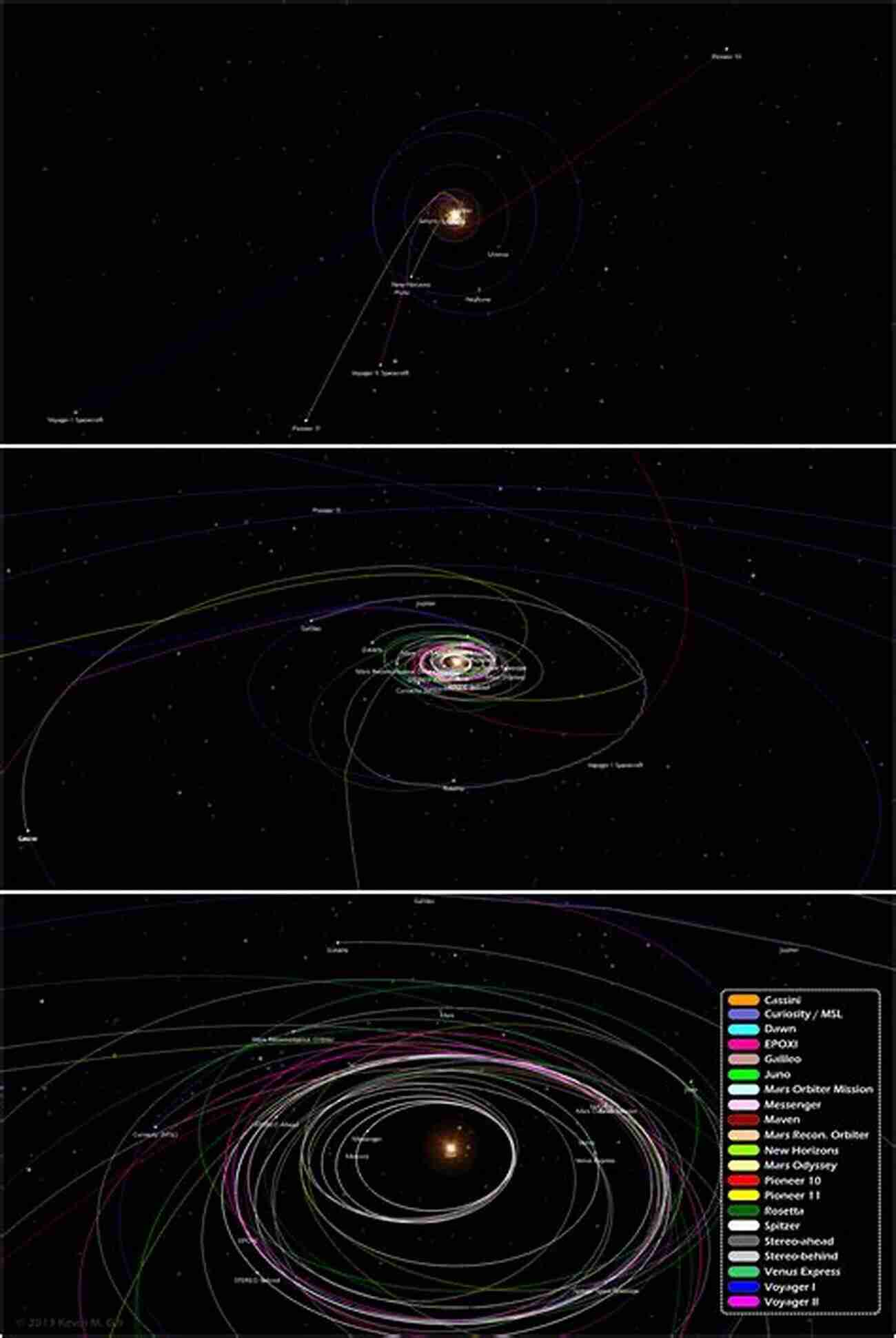 John Prussing's Research On Optimal Spacecraft Trajectories Optimal Spacecraft Trajectories John E Prussing