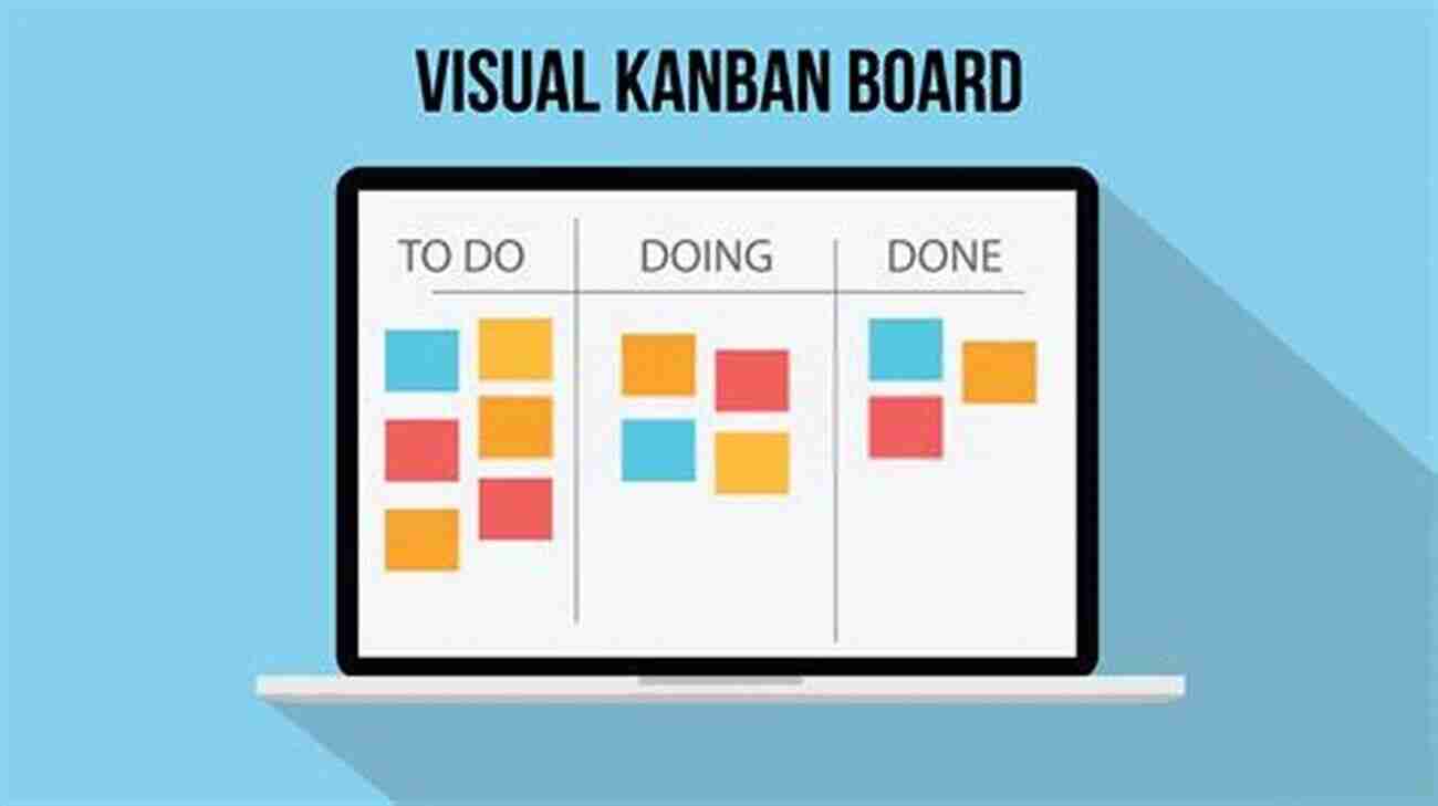 Kanban Board For Visual Workflow Lean Transformations: When And How To Use Lean Tools And Climb The Four Steps Of Lean Maturity