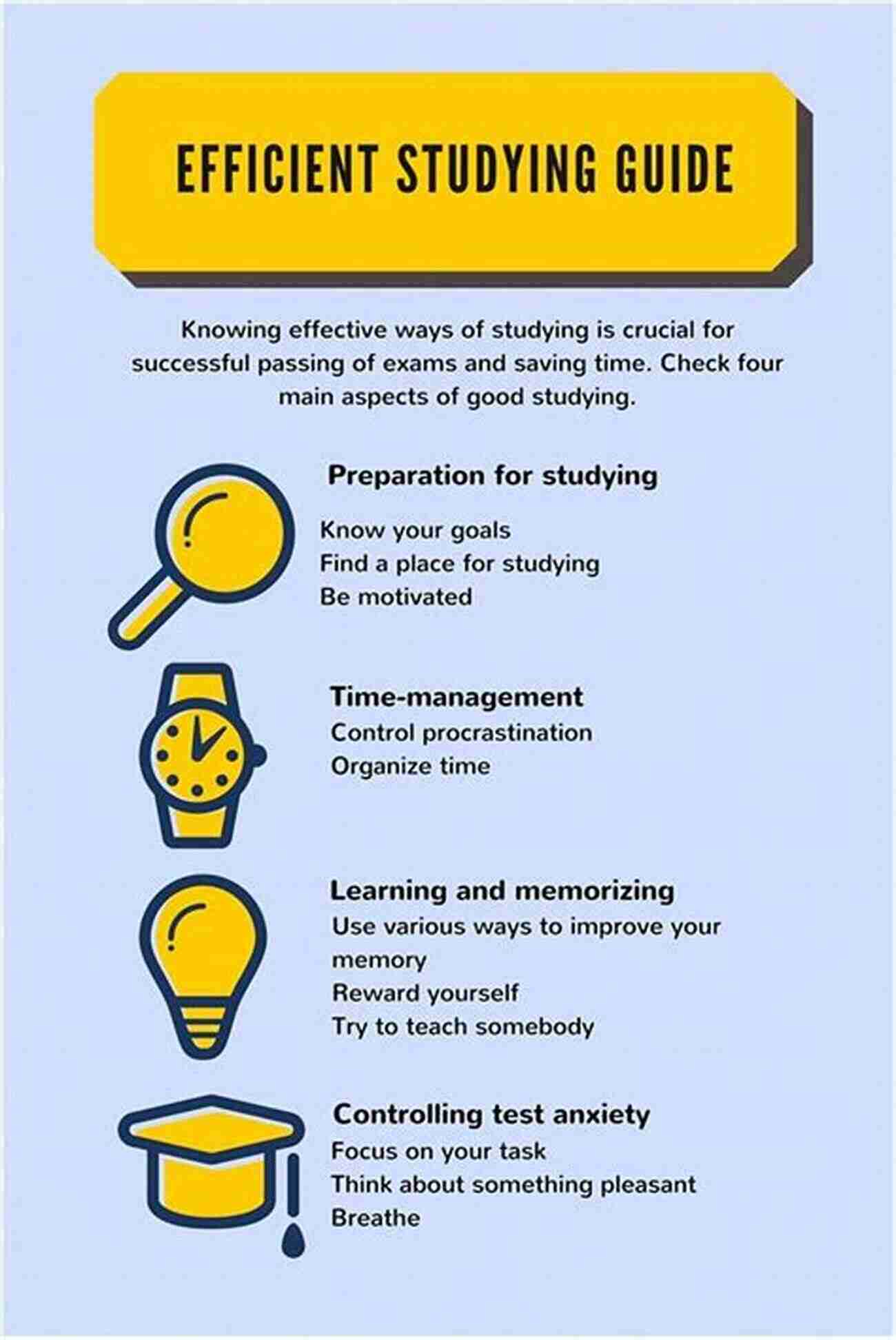 Learn How To Study With These Effective Tips LEARN HOW TO STUDY: Developing The Study Skills And Approaches To Learning That Will Help You Succeed In University A Virtual Tutorial With Professor Derek Rowntree