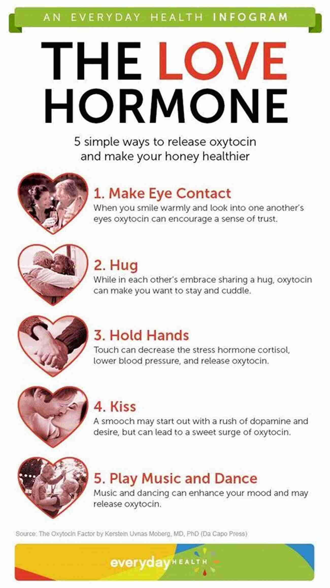 Oxytocin: The Love Hormone Monkeys Myths And Molecules: Separating Fact From Fiction In The Science Of Everyday Life