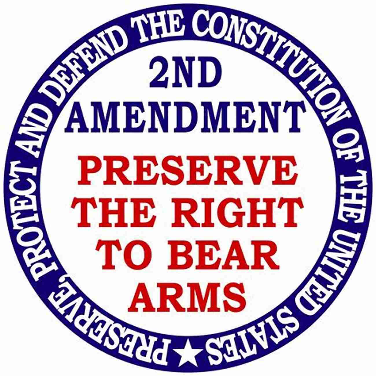 Preserving Second Amendment Rights Shall Not Be Infringed: The New Assaults On Your Second Amendment