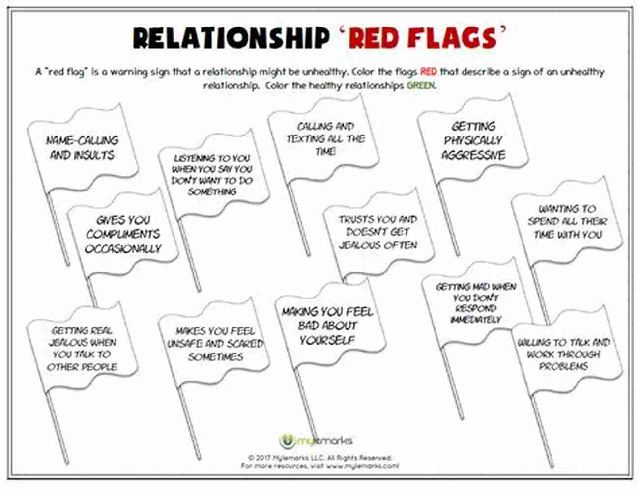 Recognizing Red Flags In A Relationship It S Not You It S Him: The Zero Tolerance Approach To Dating