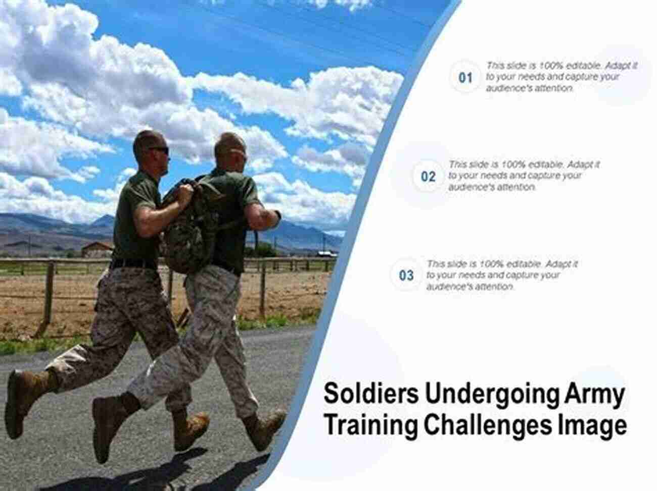 Soldiers Undergoing Fear Management Training Fear In Battle John Dollard