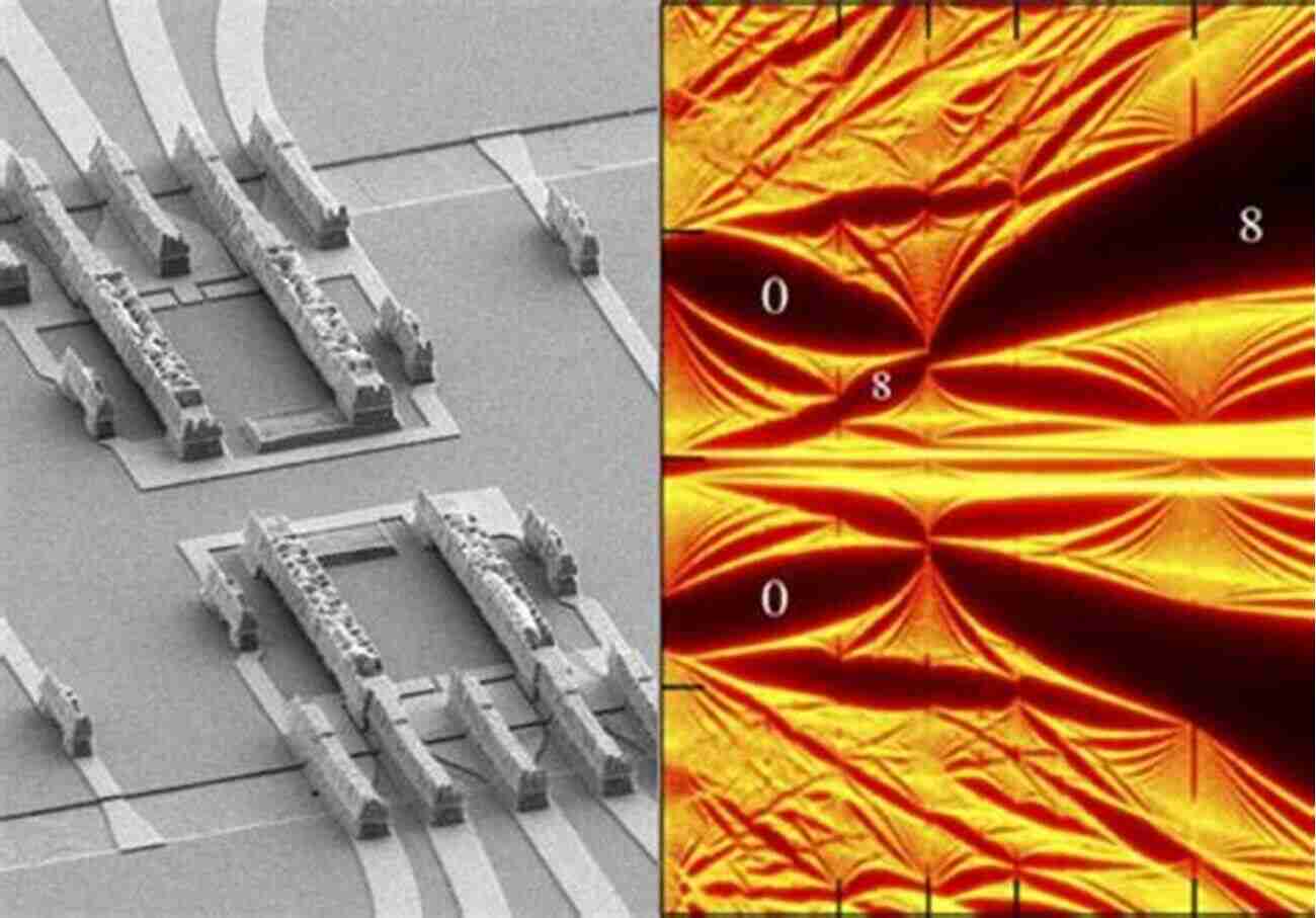 Solid State Condensed Matter Topological Insulators: Dirac Equation In Condensed Matter (Springer In Solid State Sciences 187)