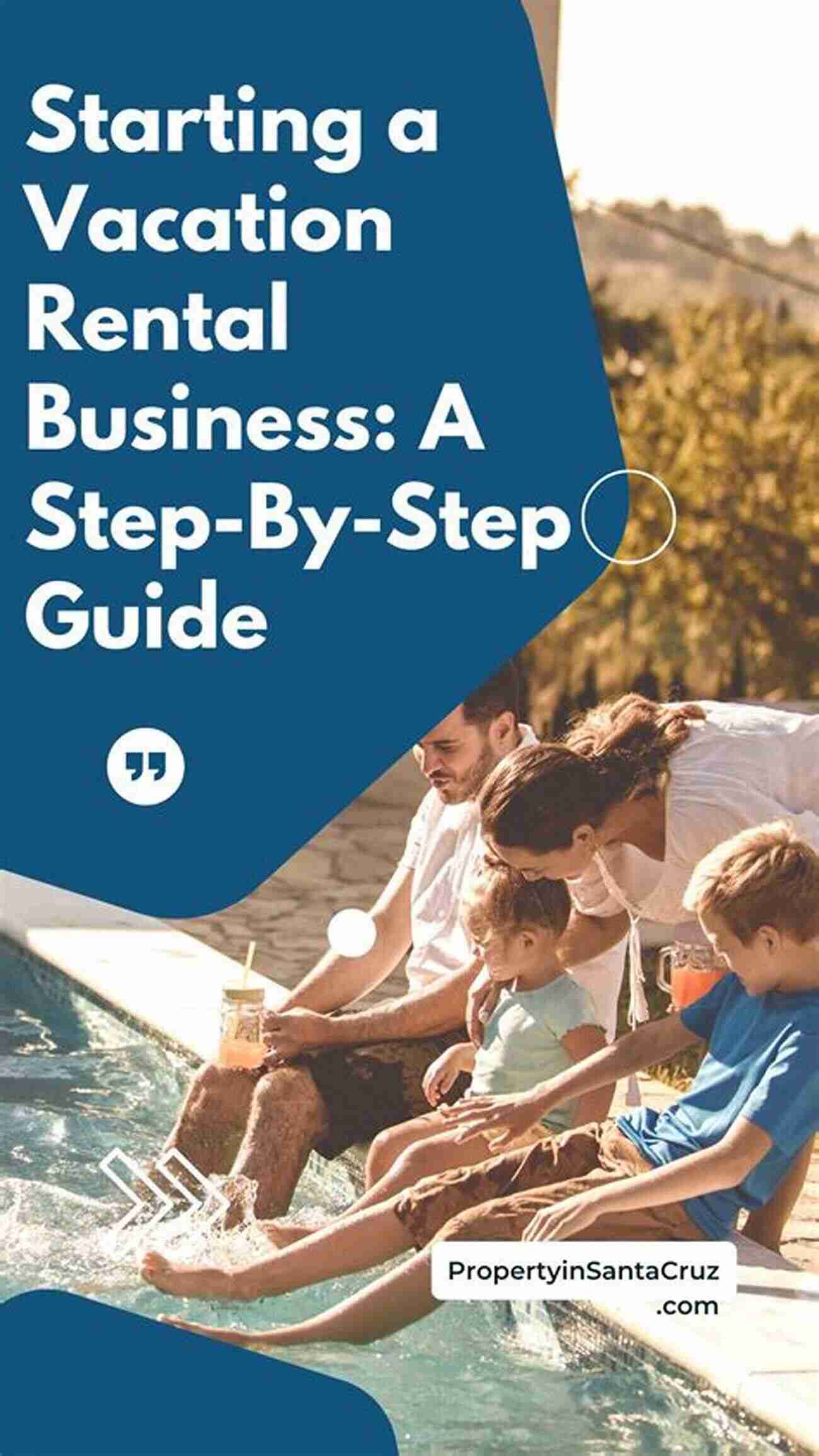 Steps To Start Vacation Rental Business Successfully How To Start A Vacation Rental Business: A Complete Business Plan Guide