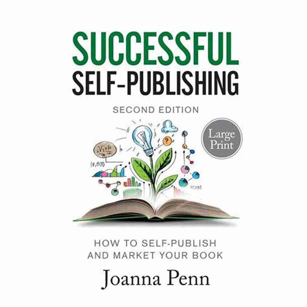 Successful Self Publisher The Successful Self Publisher: How To Publish Your Make A Living As An Author And Earn Passive Income (Authorship 3)