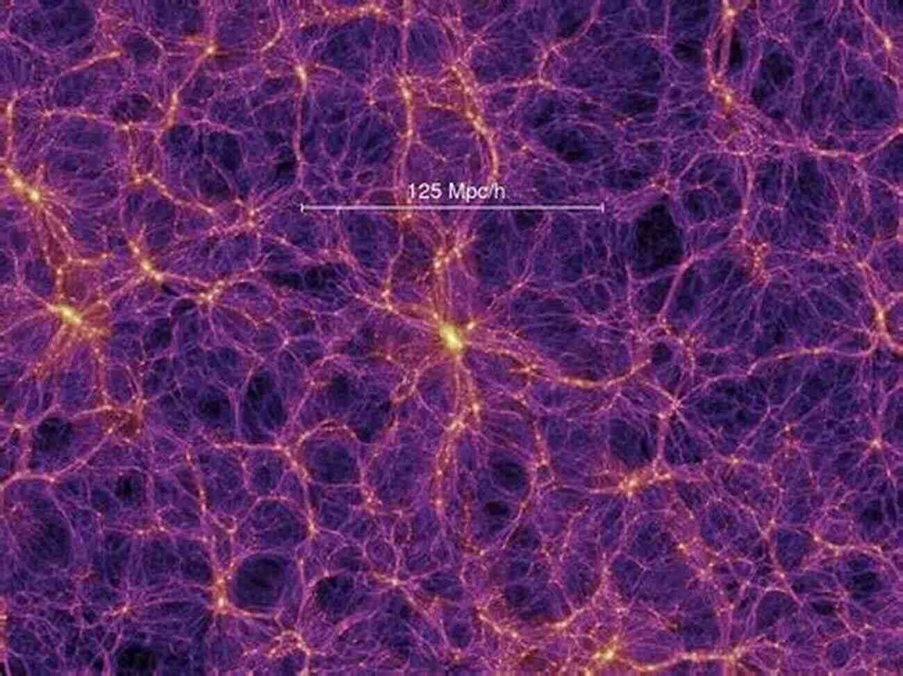 The Cosmic Web Illustration Of A Vast Network Of Galaxies Interconnected By Invisible Threads The Cosmic Web: Mysterious Architecture Of The Universe