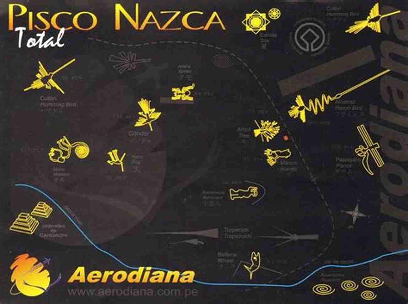 The Nazca Lines Stories And Legends Of Travel And History : For Children (Illustrated)