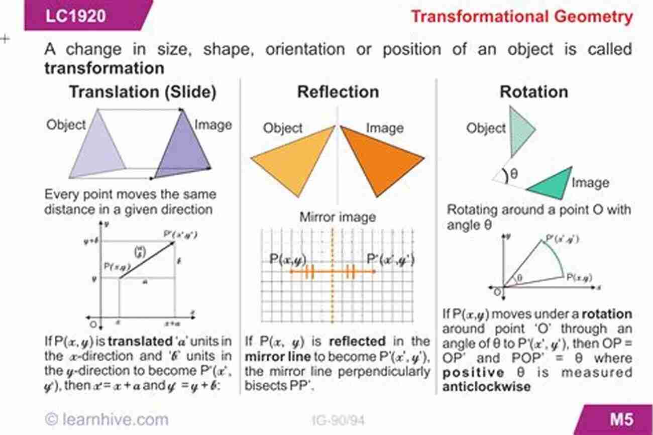 Transformational Geometry Classical Geometry: Euclidean Transformational Inversive And Projective