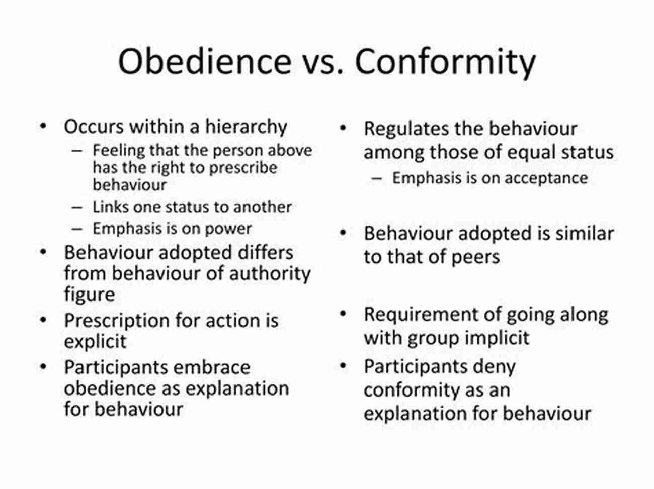 Understanding The Psychological Aspects Of Conformity And Obedience SUMMARY OF CONFORMITY AND OBEDIENCE BY LEVINE PAVELCHAK