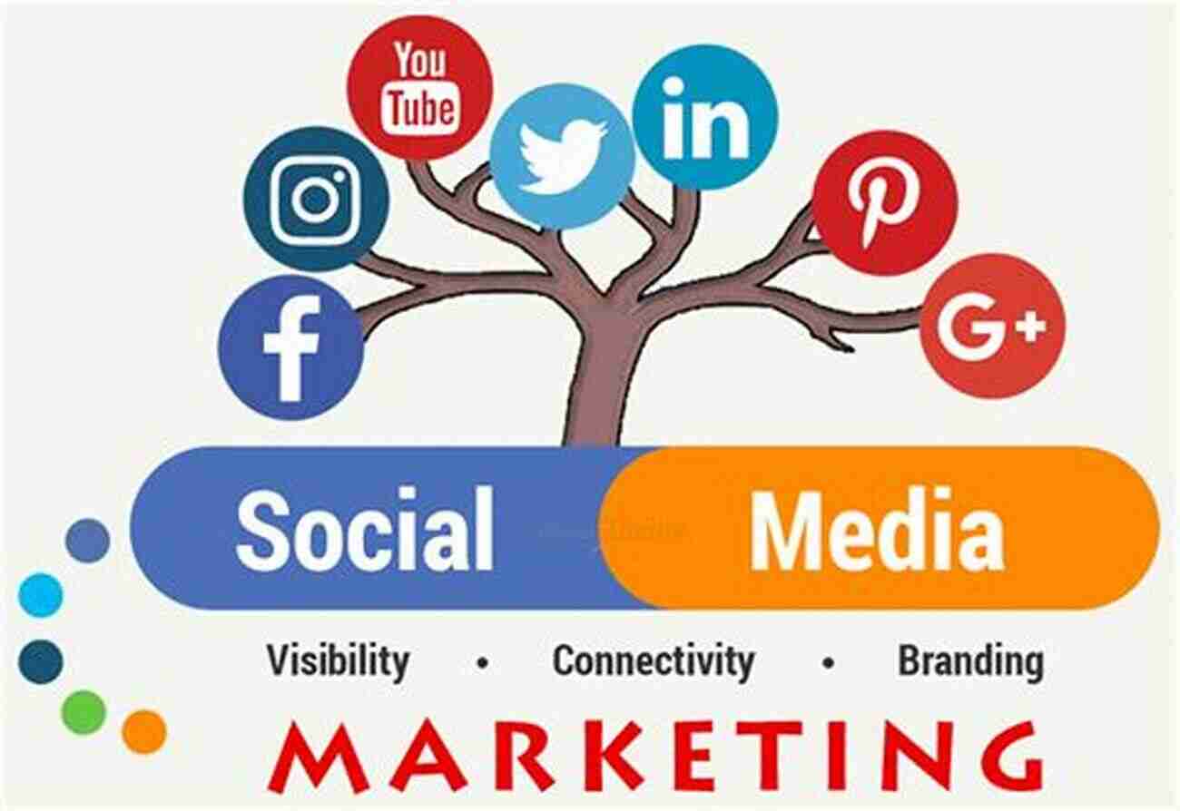 Use Social Media To Promote Your Network Marketing Utilities Business How To Build Your Network Marketing Utilities Business Fast