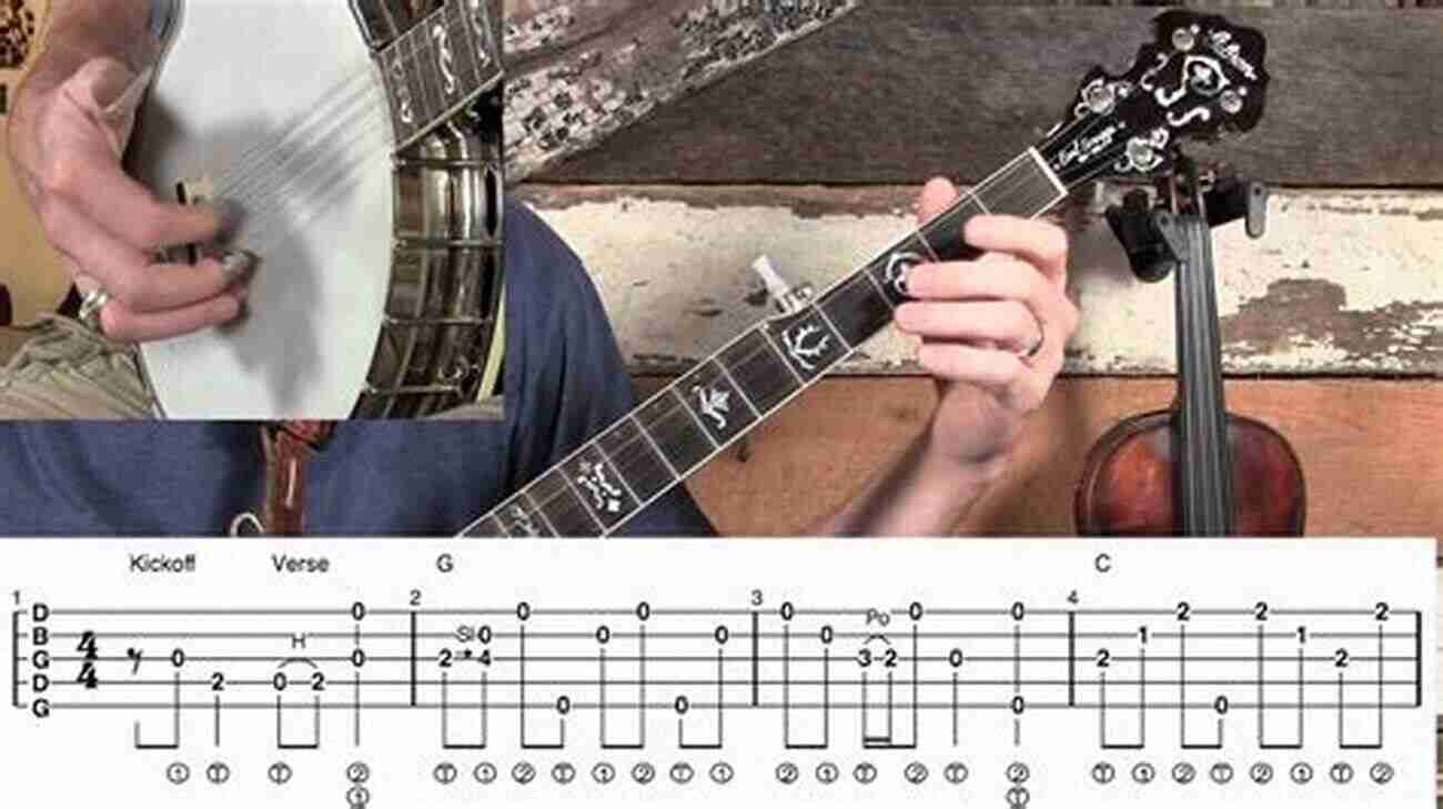 Close Up Of A Banjo, Ready To Play Leaning On The Everlasting Arms Favorite Gospel Tunes For Banjo