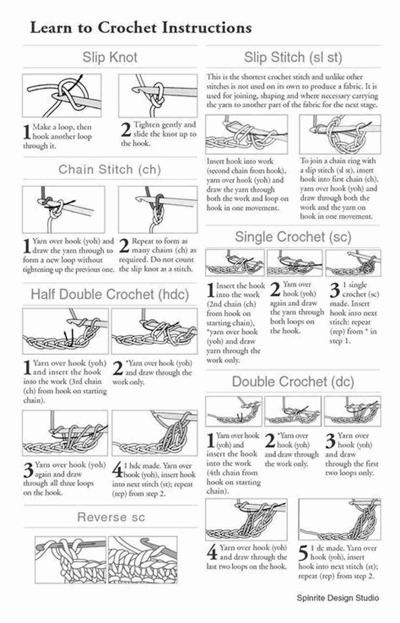 Crochet Stitch Guide Art Of Crocheting: 80 Beautiful Crochet Projects And Cool Crochet Stitch Guide: (Crochet Hook A Crochet Accessories Crochet Patterns Crochet Easy Crocheting)