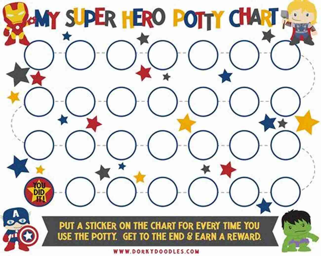 Reward Chart Potty Training Stickers The Potty Training Book: Boys Girls Schooled In One Week Is A Reward Chart Potty Training Stickers Effective? How Should I Use A Toilet Training Seat Training Pants? More (Parents 1)