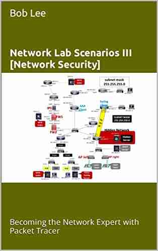 Network Lab Scenarios III Network Security : Becoming The Network Expert With Packet Tracer