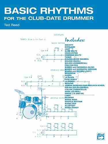 Basic Rhythms for the Club Date Drummer: Drum Set Rhythms for a Variety of Danceable Music Styles (Ted Reed Publications)