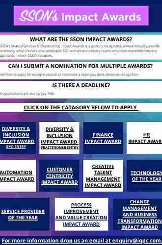 Graphene: Important Results and Applications (Impact of Award)