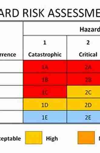 Endocrine Disrupters: Hazard Testing and Assessment Methods