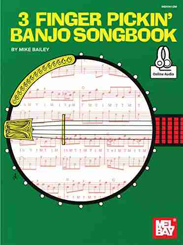 3 Finger Pickin Banjo Songbook Georgia Witkin