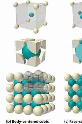 Strong Light Matter Coupling: From Atoms To Solid State Systems