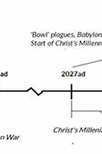 The Origins Of Isaiah 24 27: Josiah S Festival Scroll For The Fall Of Assyria