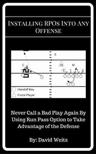 Installing RPOs Into Any Offense: Never Call A Bad Play Again By Using Run Pass Options To Take Advantage Of The Defense