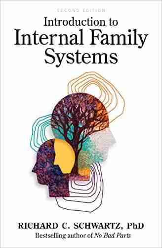 Introduction To Internal Family Systems