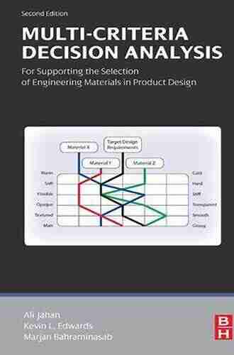 Multi criteria Decision Analysis for Supporting the Selection of Engineering Materials in Product Design