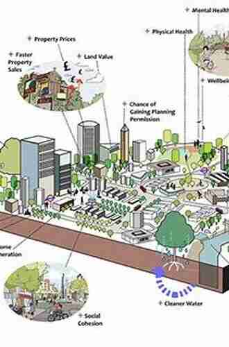 Social Sustainability In Urban Areas: Communities Connectivity And The Urban Fabric