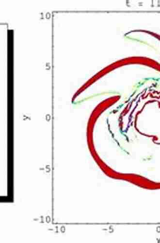 Non Linear Instabilities In Plasmas And Hydrodynamics (Series In Plasma Physics 5)